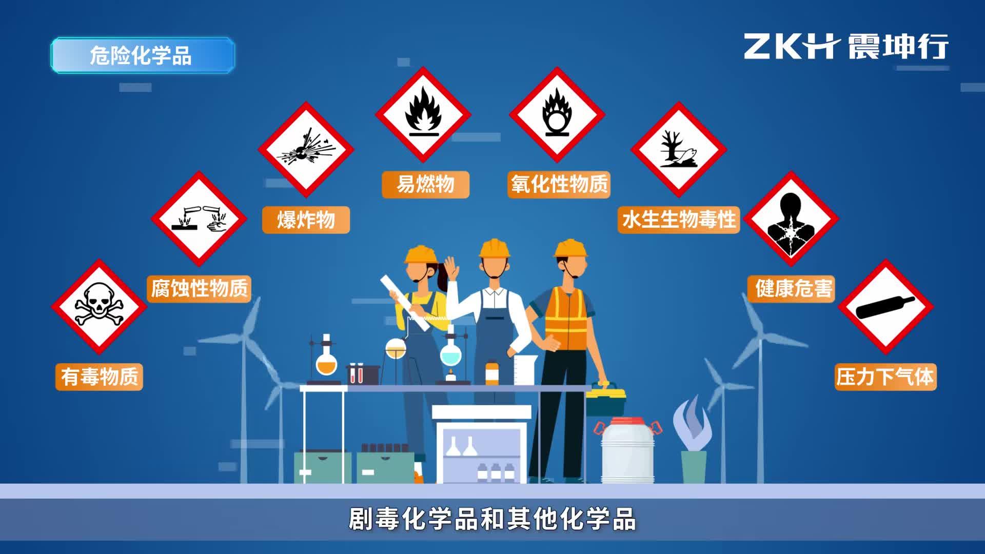 上海震坤行行家百科 | EHS系列 危险化学品如何进行安全管理与合规经营